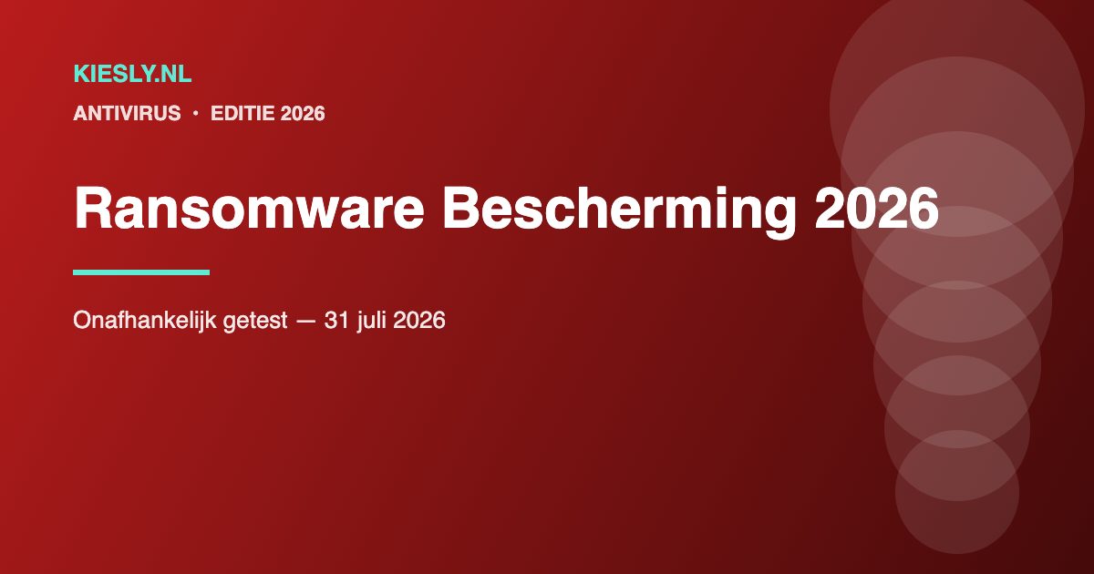 Overzicht van de beste software en back-upstrategie tegen ransomware in 2026